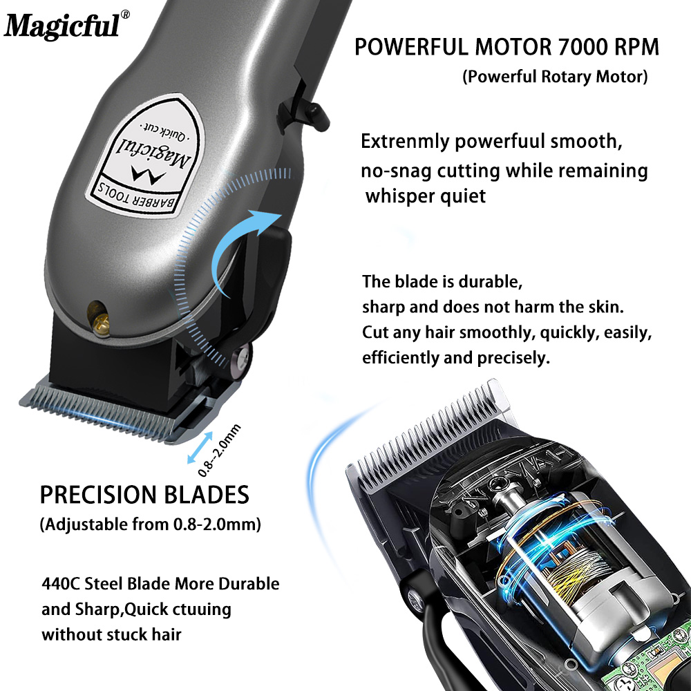 Magicful Fashion Professional  - огляд і ціна Men'S Fashion Haircuts