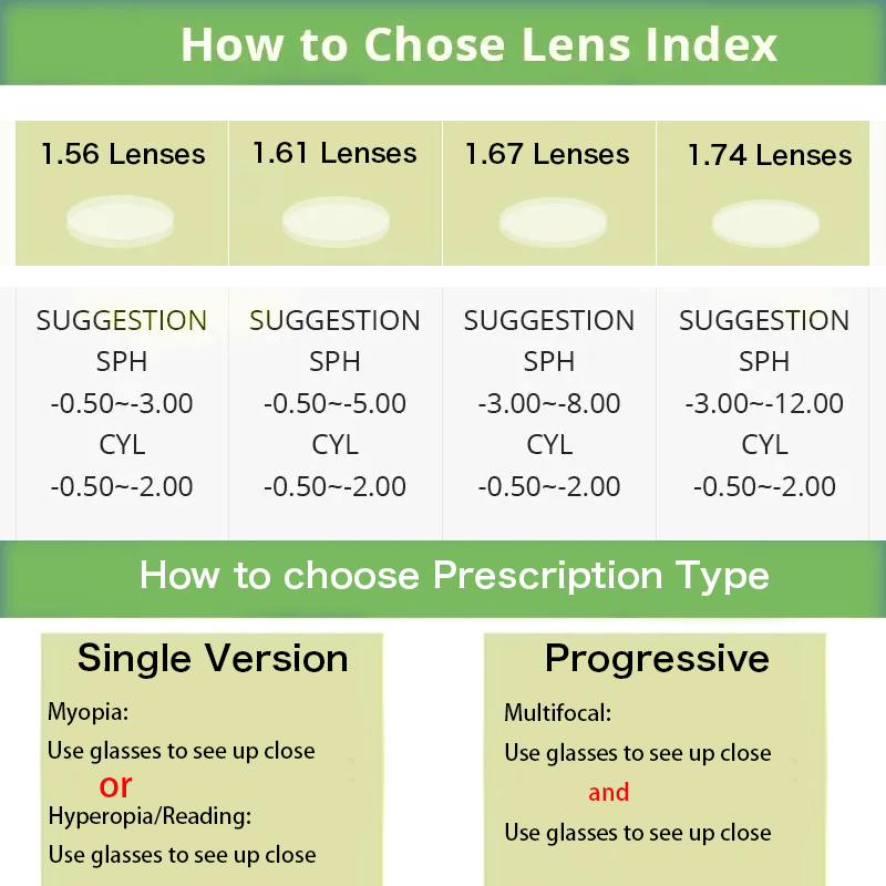 ZENOTTIC Square Acetate Prescr - огляд і ціна Mens Fashion Reading Glasses